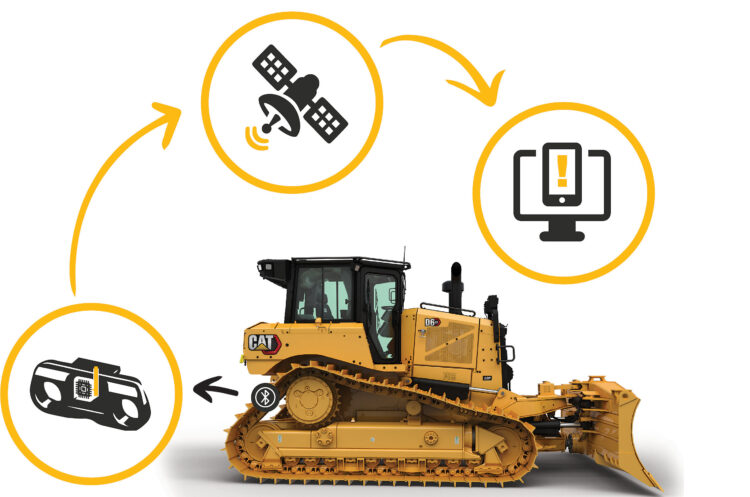 The Cat Track Wear Sensor (CTWS) can be used on Cat D5, D6 and D8 dozers. Pic: Caterpillar