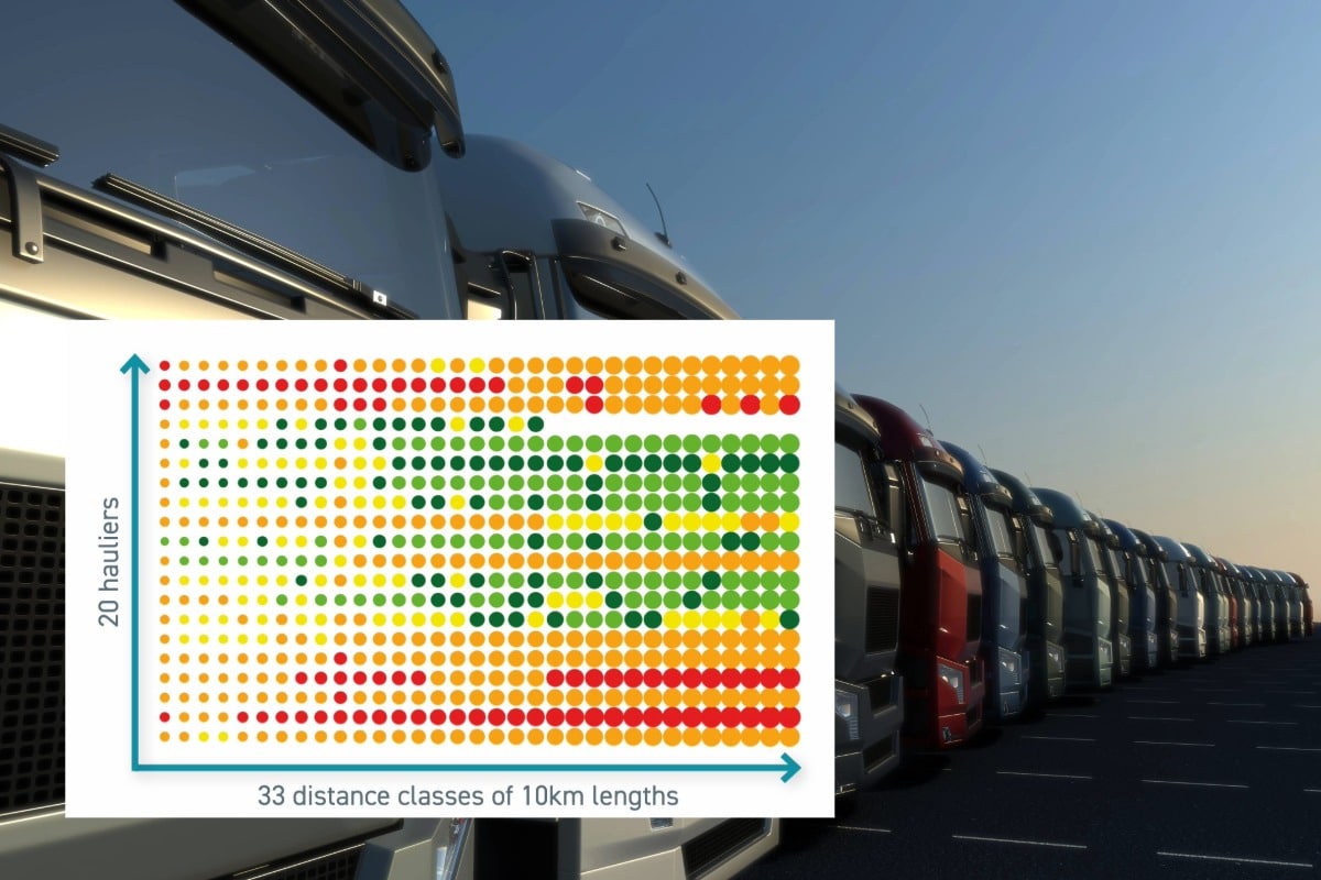 INFORM: Optimising hauler assignment in aggregates logistics ...